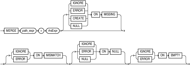 merge_op.epsの説明が続きます