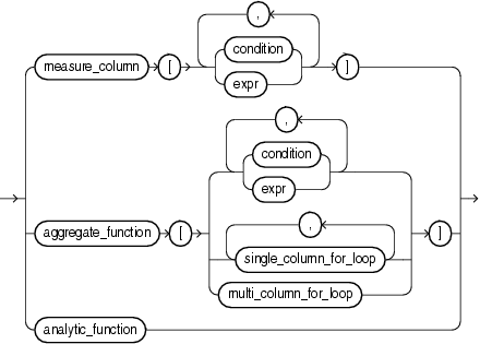 model_expression.epsの説明が続きます model_expression.epsの説明が続きます