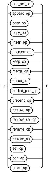 operation.epsの説明が続きます
