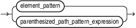path_primary.epsの説明が続きます path_primary.epsの説明が続きます