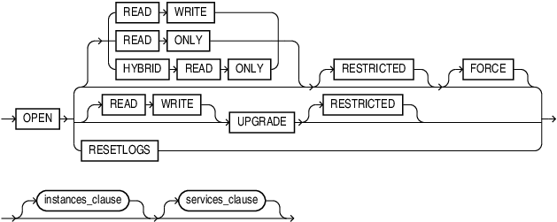 pdb_open.epsの説明が続きます