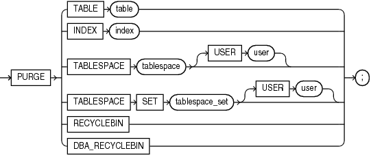 purge.epsの説明が続きます purge.epsの説明が続きます