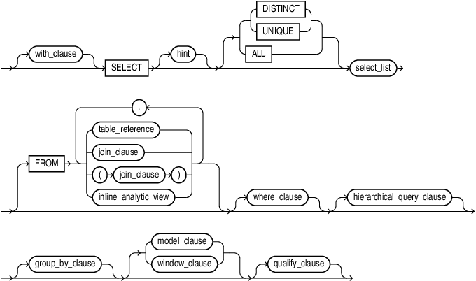 query_block.epsの説明が続きます query_block.epsの説明が続きます