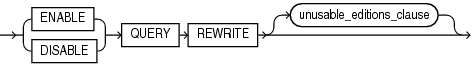 query_rewrite_clause.epsの説明が続きます query_rewrite_clause.epsの説明が続きます