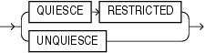 quiesce_clauses.epsの説明が続きます