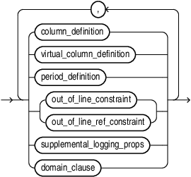 relational_properties.epsの説明が続きます relational_properties.epsの説明が続きます