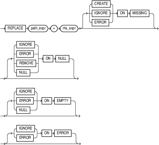 replace_op.epsの説明が続きます
