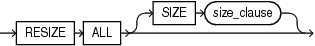 resize_disk_clause.epsの説明が続きます resize_disk_clause.epsの説明が続きます