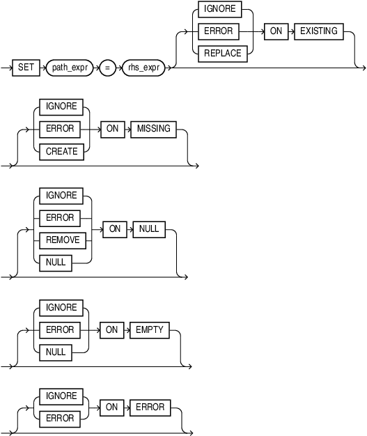 set_op.epsの説明が続きます