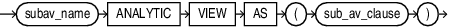 subav_factoring_clause.epsの説明が続きます subav_factoring_clause.epsの説明が続きます