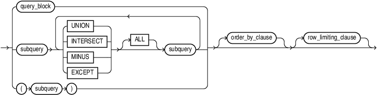 subquery.epsの説明が続きます subquery.epsの説明が続きます