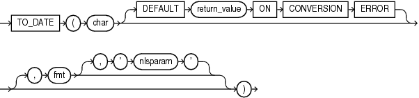 to_date.epsの説明が続きます to_date.epsの説明が続きます