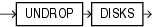 undrop_disk_clause.epsの説明が続きます undrop_disk_clause.epsの説明が続きます
