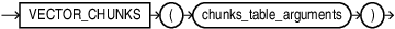 vector_chunks.epsの説明が続きます vector_chunks.epsの説明が続きます