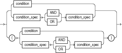et_cond_spec.epsの説明が続きます