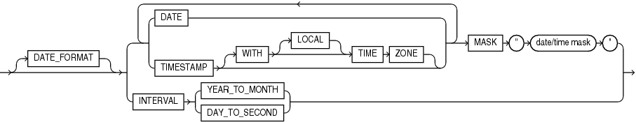 et_dateformat.epsの説明が続きます