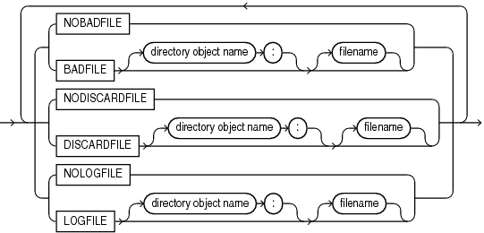 et_output_files.epsの説明が続きます