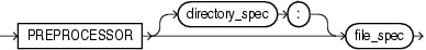 et_preprocessor_spec.epsの説明が続きます