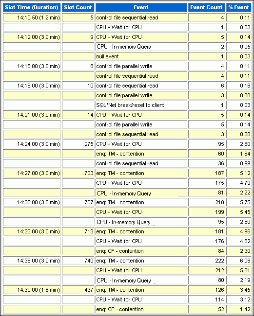 図8-8の説明が続きます 図8-8の説明が続きます