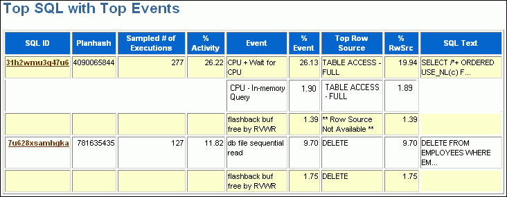 図8-4の説明が続きます