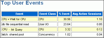 図8-1の説明が続きます 図8-1の説明が続きます
