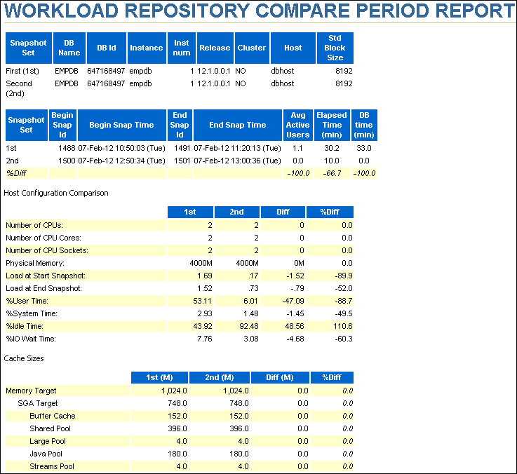 図9-1の説明が続きます
