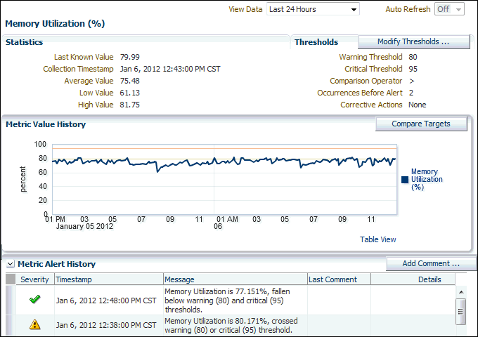 mem_util.gifの説明が続きます。