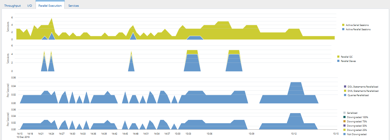 図4-6の説明が続きます