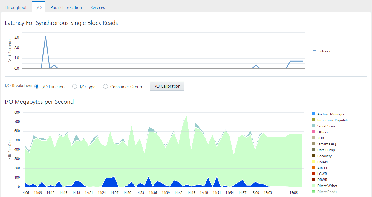 図4-5の説明が続きます 図4-5の説明が続きます