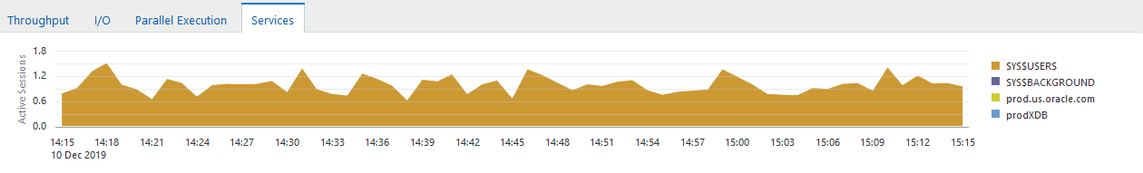 図4-7の説明が続きます。 図4-7の説明が続きます。