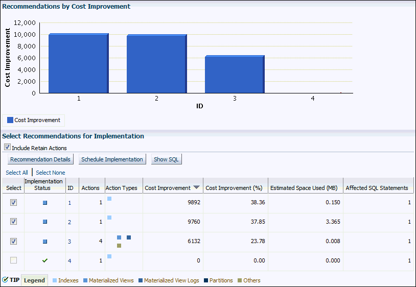 sql_access_results_rec.gifの説明が続きます。 sql_access_results_rec.gifの説明が続きます。
