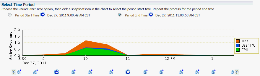 sts_load_time_period.gifの説明が続きます。 sts_load_time_period.gifの説明が続きます。