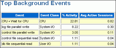 図8-2の説明が続きます
