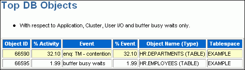 図8-6の説明が続きます