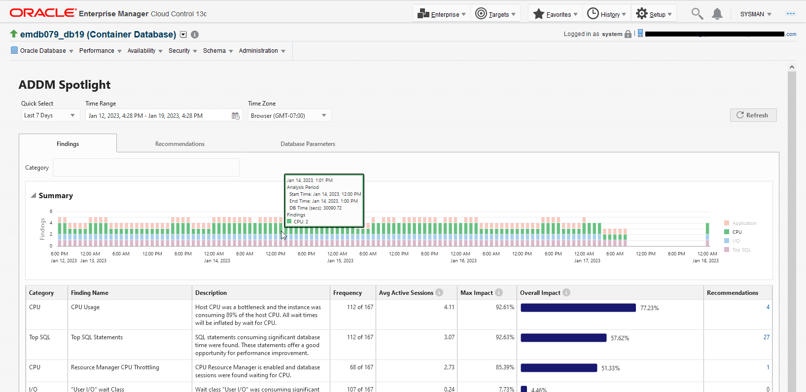指定された時間範囲のADDMスポットライトとその「結果」タブと、特定の時点のマウスオーバーで示される情報を表示します。 指定された時間範囲のADDMスポットライトとその「結果」タブと、特定の時点のマウスオーバーで示される情報を表示します。