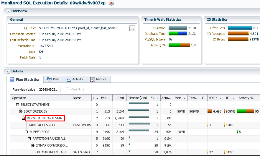 cartesian.pngの説明が続きます