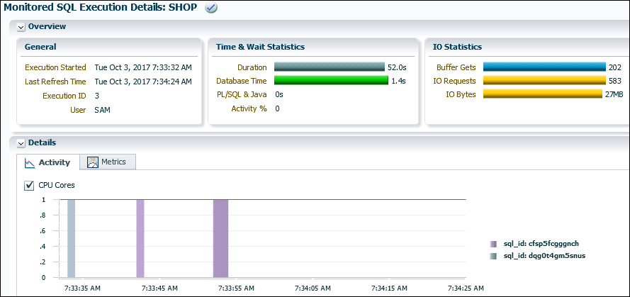 図22-3の説明は次にあります。