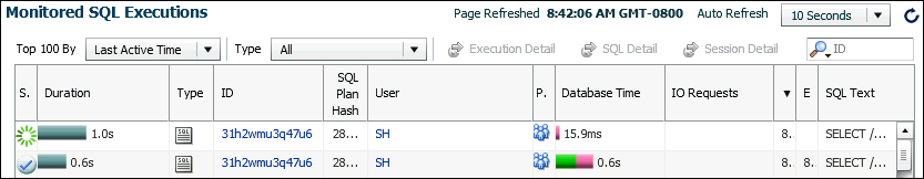 図22-2の説明は次にあります。