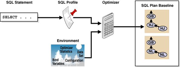 図27-1の説明が続きます