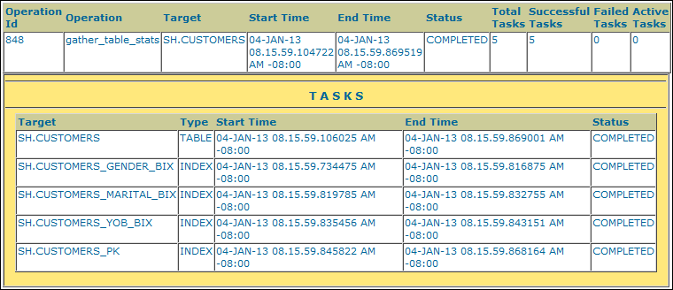 reporting_past_op.gifの説明は次にあります