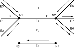 図1-6の説明が続きます 図1-6の説明が続きます