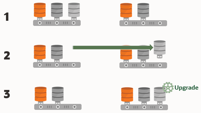 図4-2の説明が続く