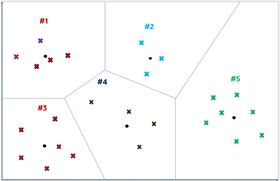 図6-8の説明が続きます