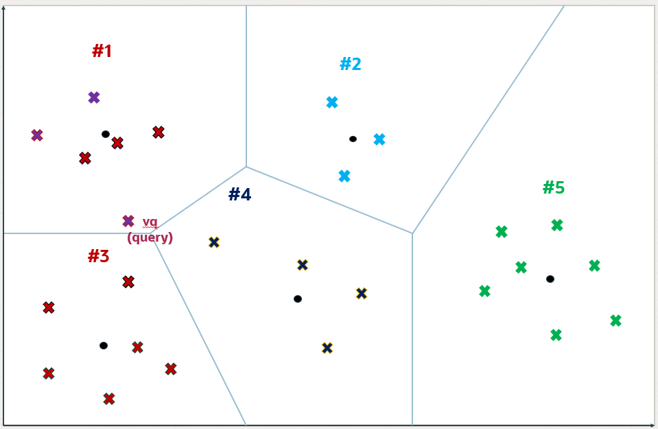 図6-9の説明が続きます