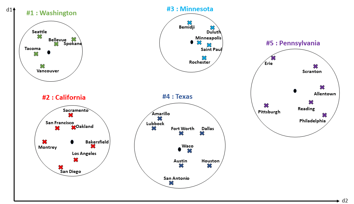 図6-14の説明が続きます