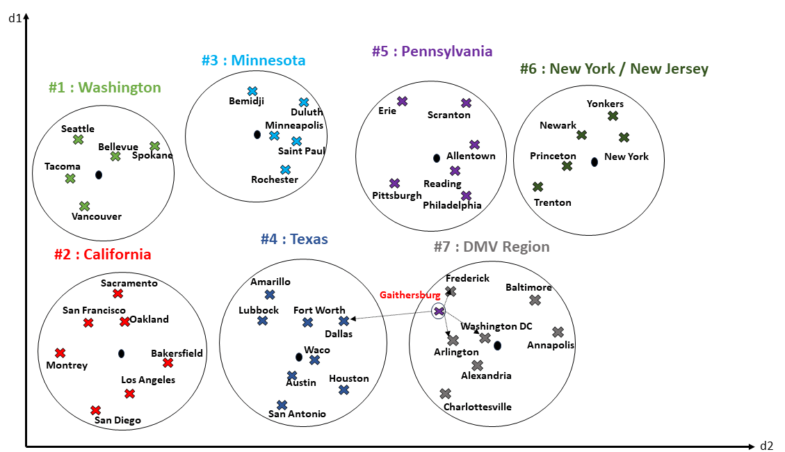 図6-17の説明が続きます