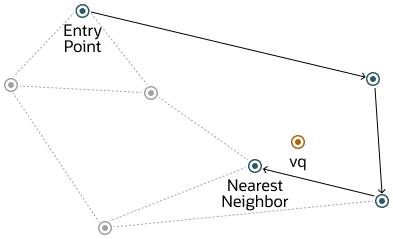 図6-2の説明が続きます