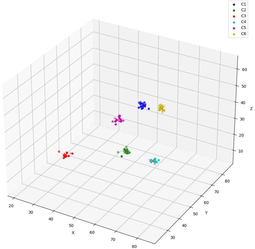 図3-1の説明が続きます。