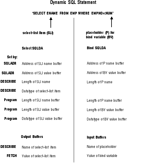 Description of Figure 4-2 follows Description of Figure 4-2 follows
