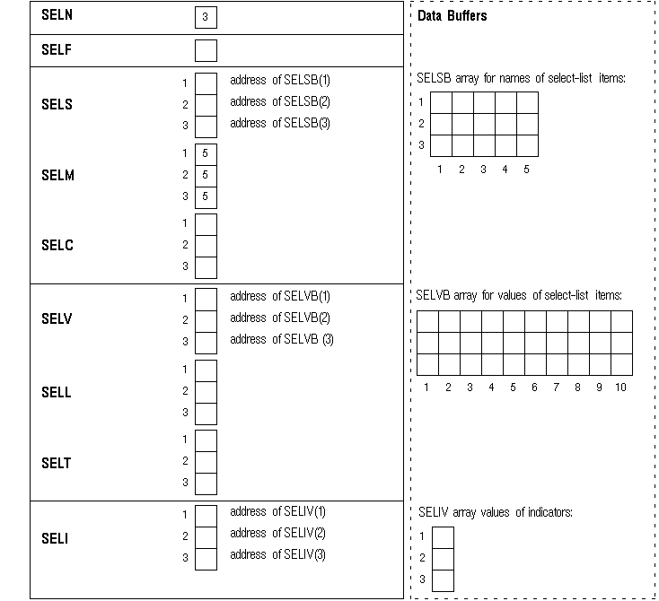 Description of Figure 4-3 follows Description of Figure 4-3 follows